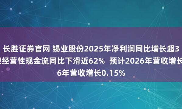 长胜证券官网 锡业股份2025年净利润同比增长超36%，但经营性现金流同比下滑近62%  预计2026年营收增长0.15%