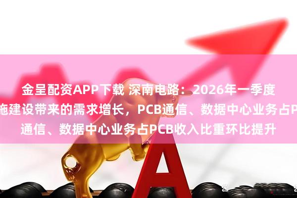 金呈配资APP下载 深南电路：2026年一季度，受益于算力基础设施建设带来的需求增长，PCB通信、数据中心业务占PCB收入比重环比提升